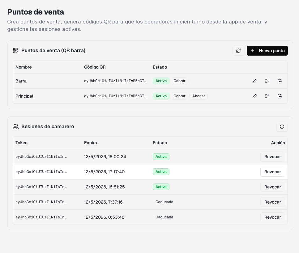 Puntos de venta en el panel: tabla de barras con su código QR, estado y permisos (Cobrar, Abonar), y la tabla de sesiones de camarero con su caducidad, estado y el botón Revocar