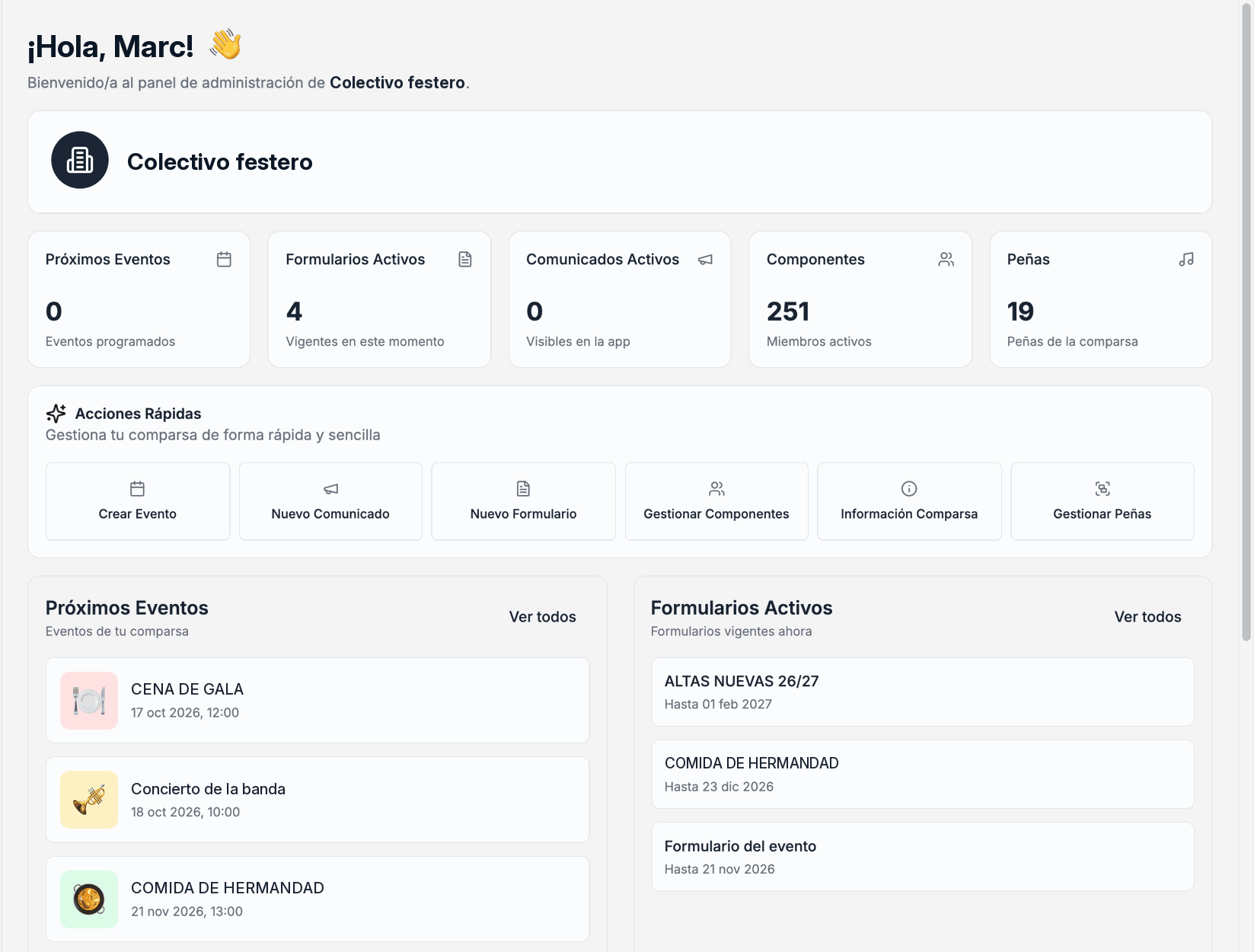 Dashboard de un colectivo festero en el panel web