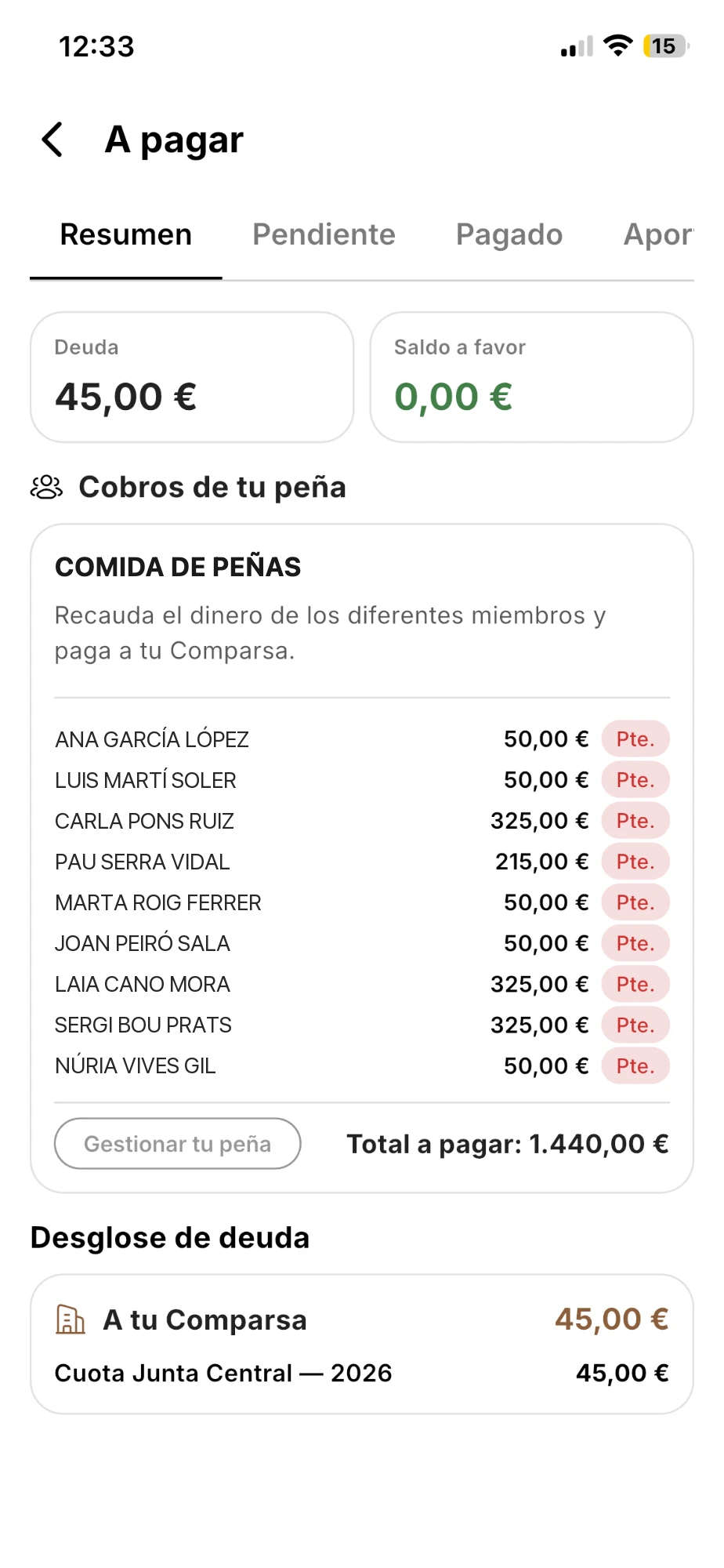 Pantalla A pagar, pestaña Resumen: deuda y saldo a favor, el bloque Cobros de tu peña con la lista de miembros, su importe y la etiqueta Pte., el botón Gestionar tu peña, el total a pagar y el desglose de deuda